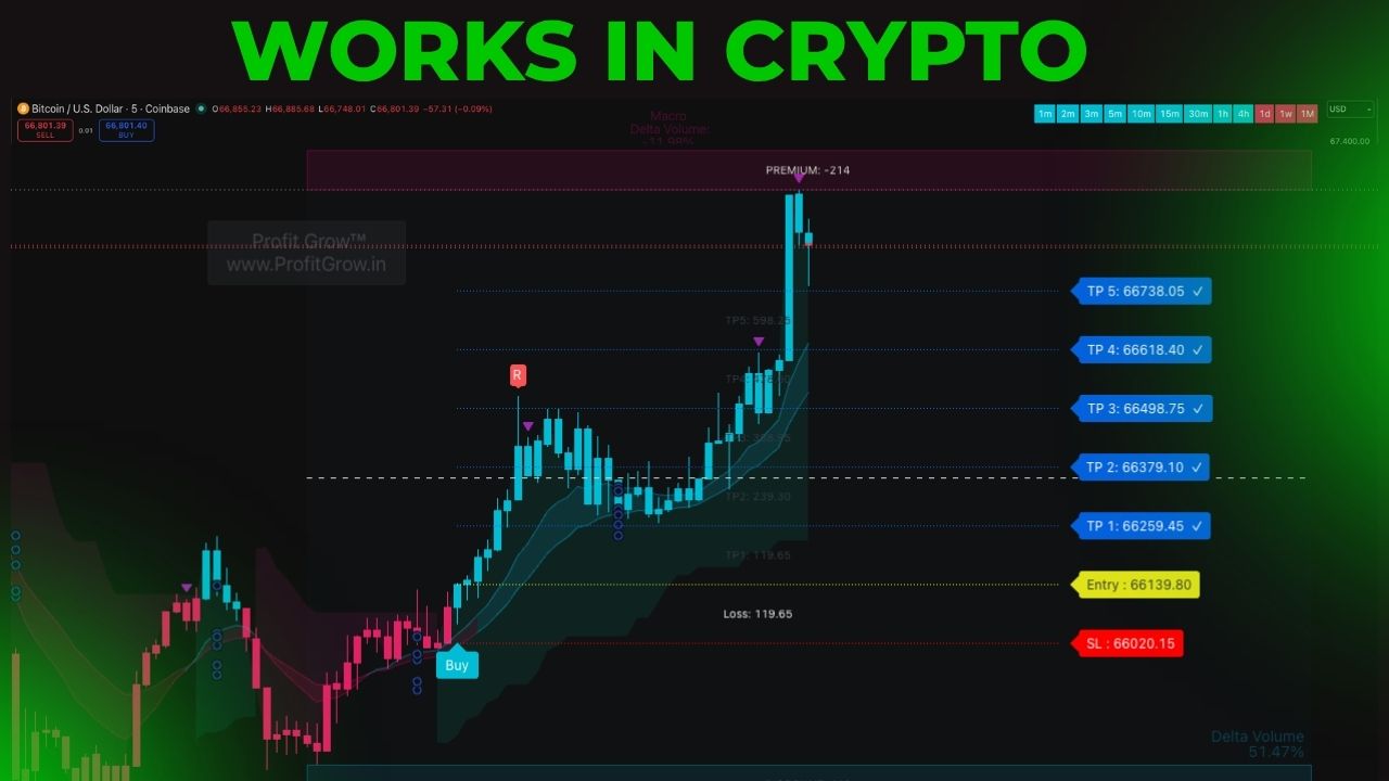 works-in-crypto-market-1.jpg