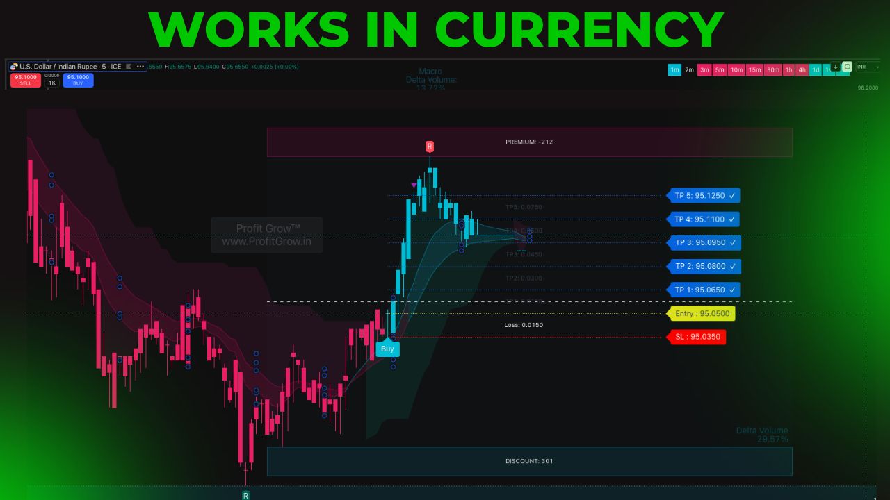 works-in-currency-market-1.jpg