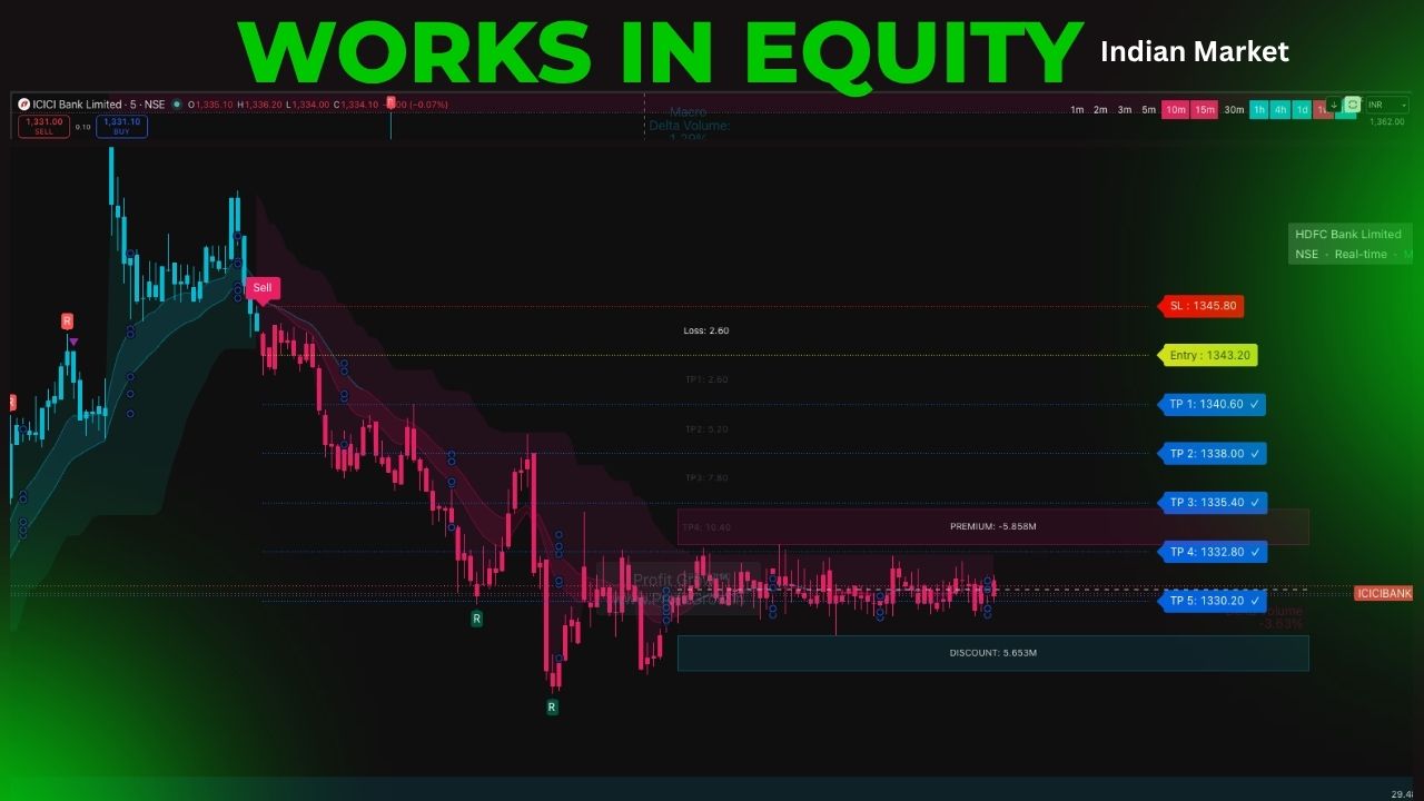 works-in-equity-indian-market-1.jpg