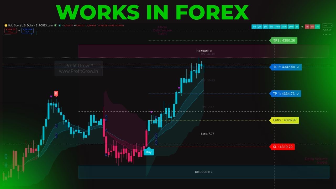 works-in-forex-market-1.jpg